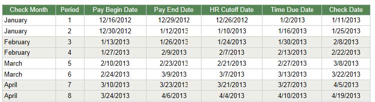 /ua/toolkits/payroll-processing-biweekly.pcf Image