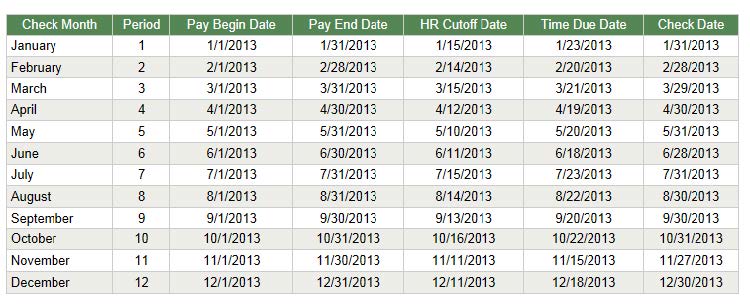 /ua/toolkits/payroll-processing-monthly.pcf Image